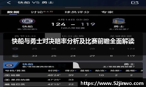 快船与勇士对决赔率分析及比赛前瞻全面解读