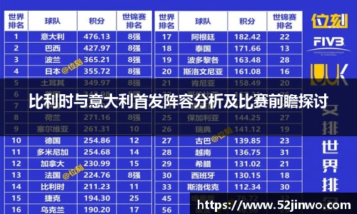 比利时与意大利首发阵容分析及比赛前瞻探讨